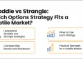 straddle vs strangle