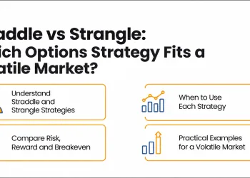 straddle vs strangle