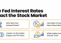 Fed interest rates