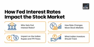 Fed interest rates