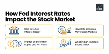 Fed interest rates