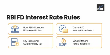 RBI FD rules